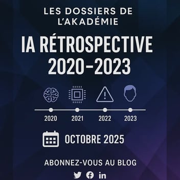 Les Dossiers de l'Akadémie |  Partie 1 - IA Rétrospective 2020 - 2023